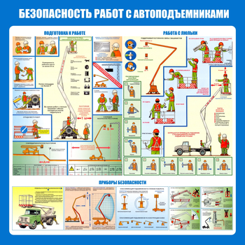 C43 Стенд безопасность работ с автоподъемниками (1000х1000 мм, пластик ПВХ 3 мм, алюминиевый багет серебряного цвета) - Стенды - Тематические стенды - Магазин охраны труда ИЗО Стиль