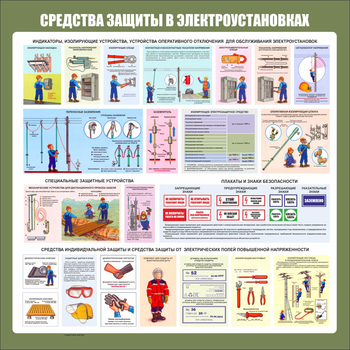 С146 Средства защиты в электроустановках (1000х1000 мм, пластик ПВХ 3мм, Прямая печать на пластик) - Стенды - Стенды по электробезопасности - Магазин охраны труда ИЗО Стиль