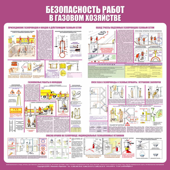 С25 Стенд безопасность работ в газовом хозяйстве (1000х1000 мм, пластик ПВХ 3 мм, алюминиевый багет золотого цвета) - Стенды - Тематические стенды - Магазин охраны труда ИЗО Стиль