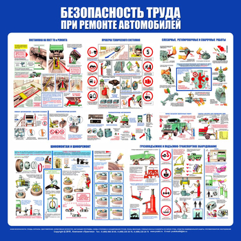 С28 Стенд безопасность труда при ремонте автомобилей (1000х1000 мм, пластик ПВХ 3мм, алюминиевый багет серебряного цвета) - Стенды - Тематические стенды - Магазин охраны труда ИЗО Стиль