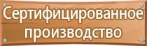 щит пожарный с сеткой закрытый металлический