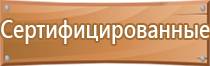 окпд стенды информационные 2 изготовление код