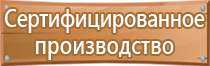 информационный стенд 2 кармана