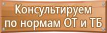 информационный стенд 2 кармана