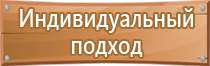 информационный тактильный уличный стенд для инвалидов