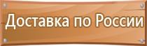 стенд охрана труда с перекидной системой